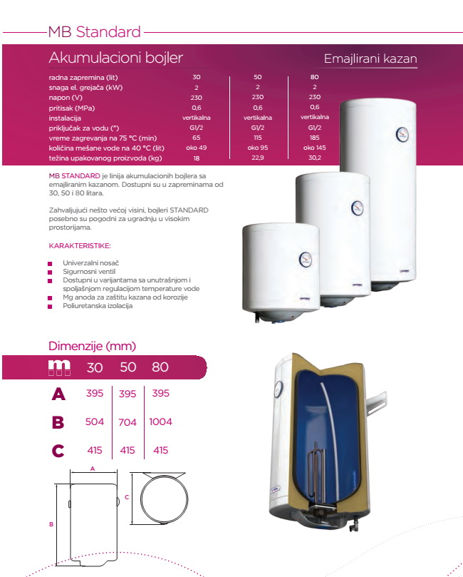 Bojler 30 L emajl Standard 6 god EZVP30R 3